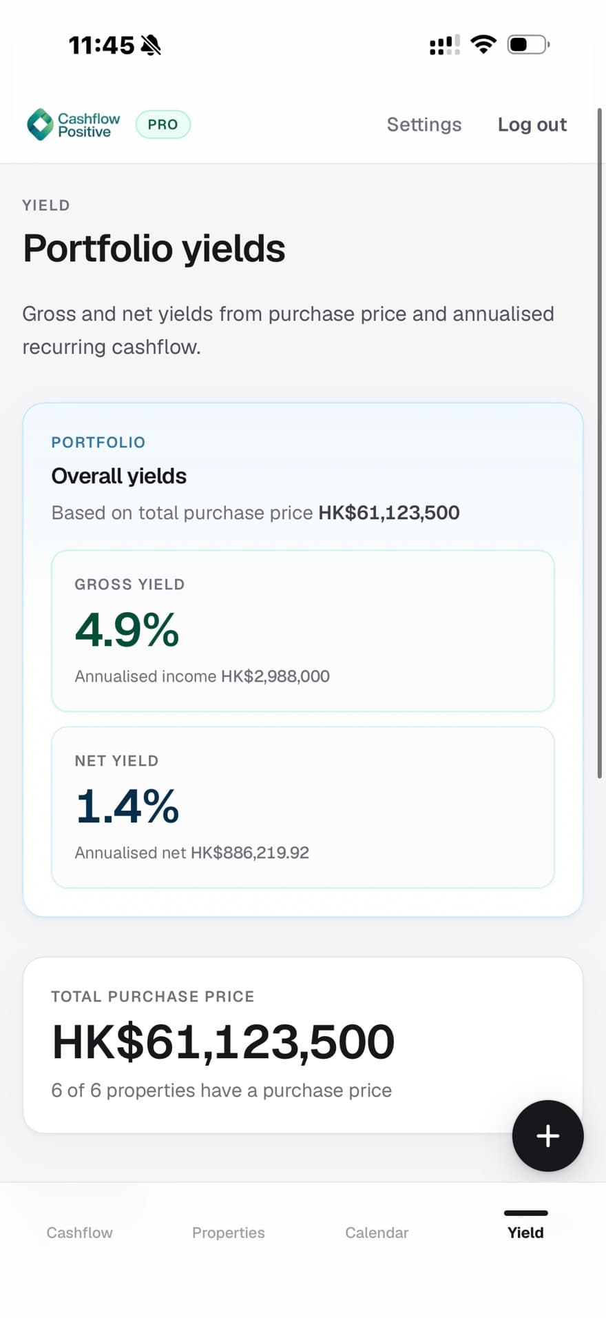 Portfolio gross and net yields